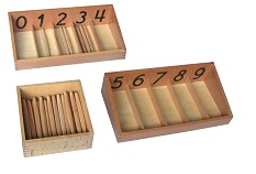 spindle-box